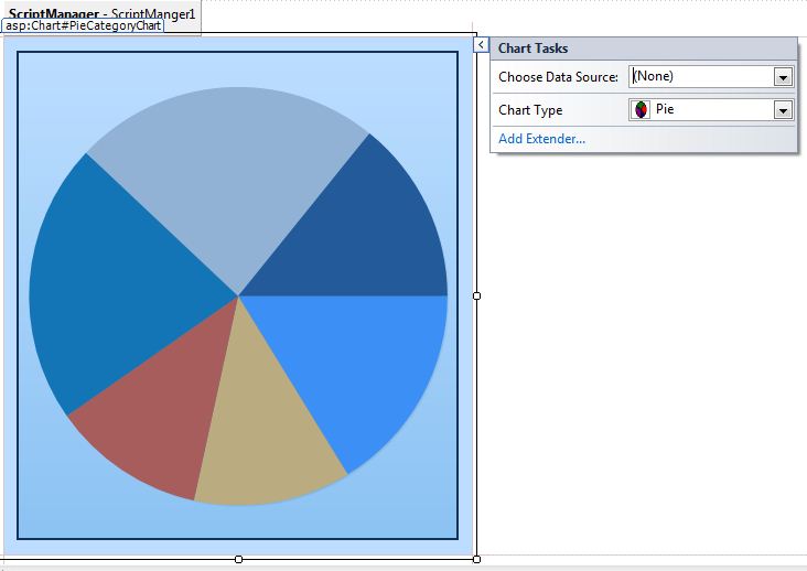 KishoR NaiK Pie Chart in 4