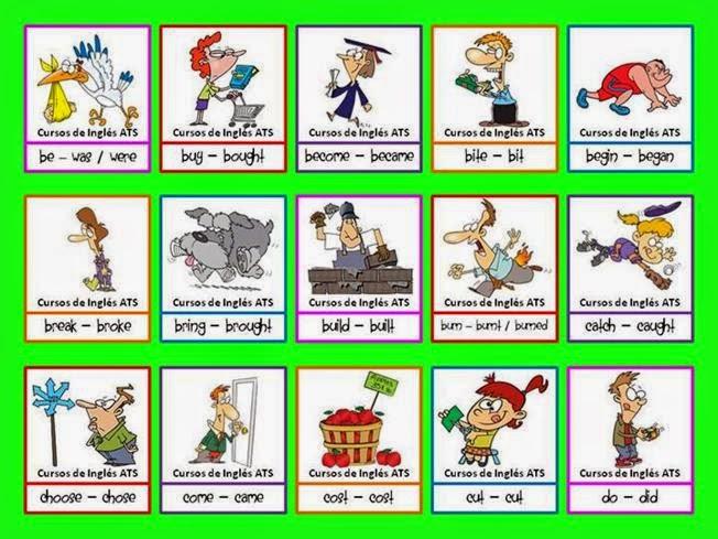 verb list