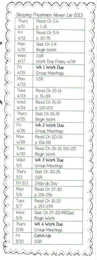 literature review online quiz literature review online quiz