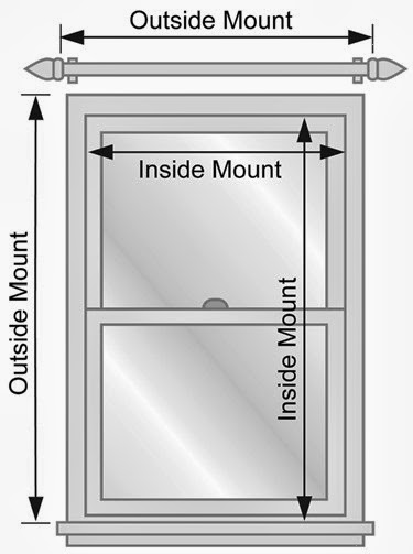 Curtains Design How To Make Rod Pocket Curtains