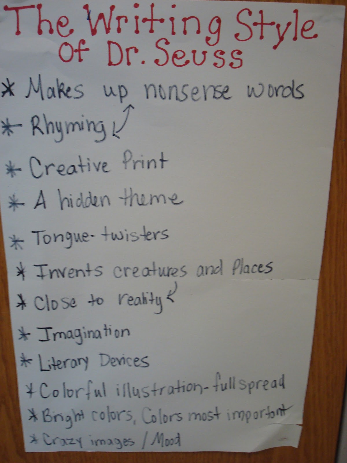 Dr seuss article for kids image