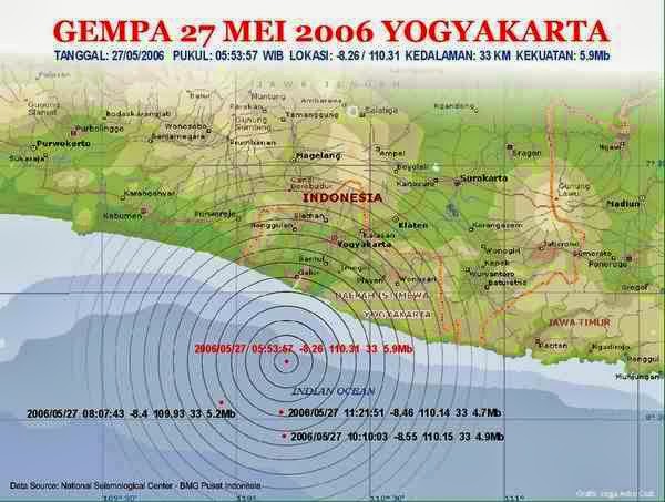 INDONESIA 2014 (PERINGATAN DINI): 15. INDONESIA NEGARA ...
