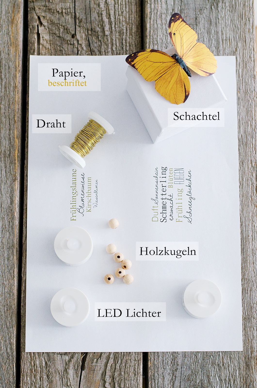 [Nachmachtipp] Papiertüten falten | Sinnenrausch - DIY und Interior Blog