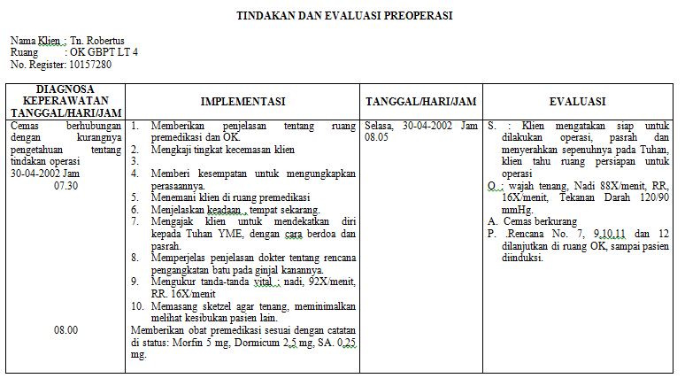 TINDAKAN DAN EVALUASI PREOPERASI