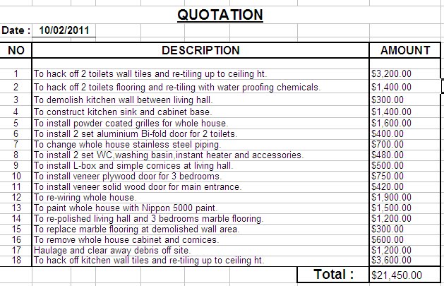 sample contract for kitchen remodel kitchen masters design