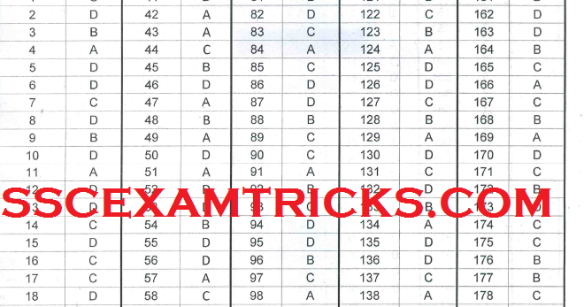english 2 released form answer key dsssb mvi clerk dass tier 2 answer keys 2015 released english 2 released form answer key dsssb mvi clerk dass tier 2 answer keys 2015 released