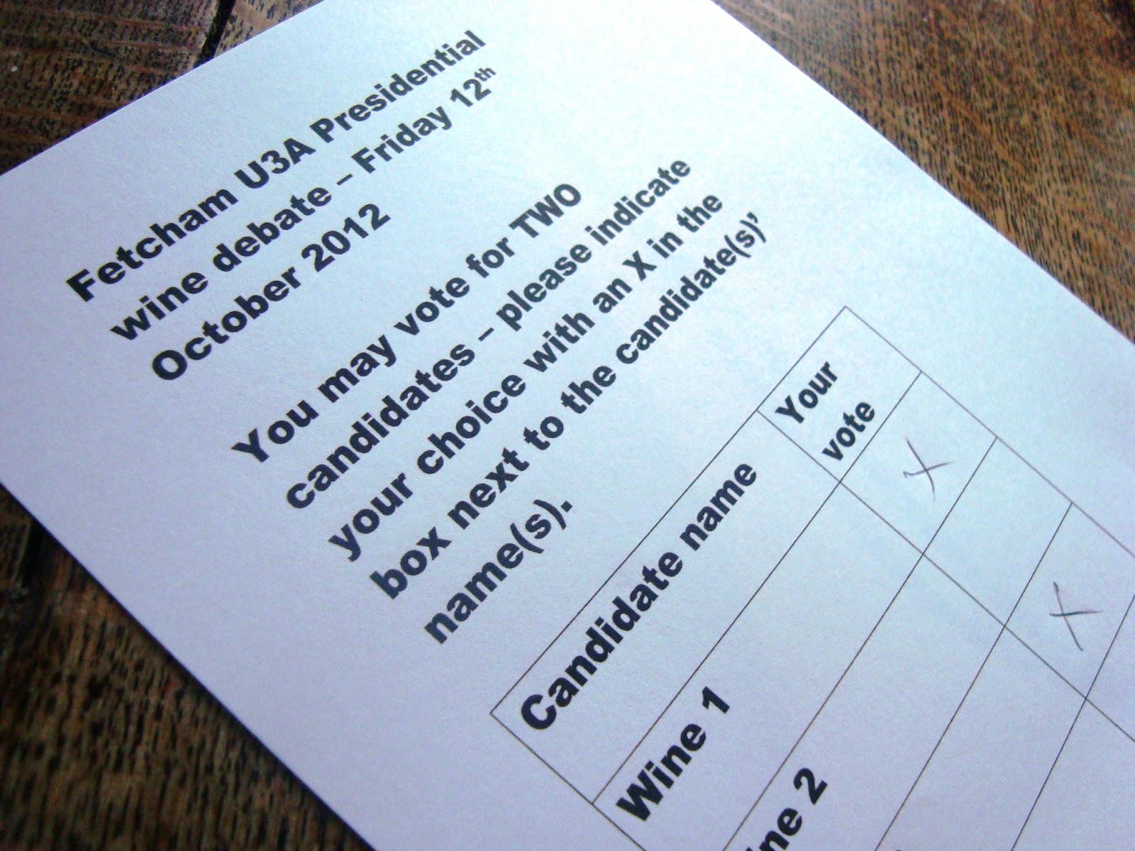 Paragraph about voting image