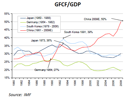 economia economia