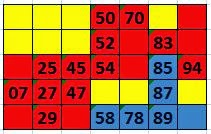 Prediksi Togel Hari Ini Prediksi Togel Hari Ini