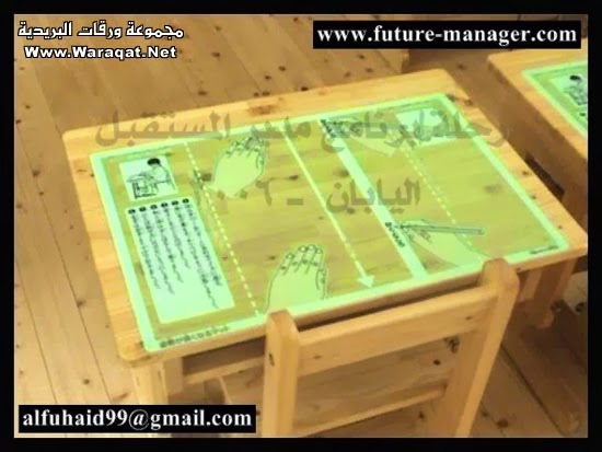 الفرق بين المدارس باليابان والسعودية برودكسات شوو