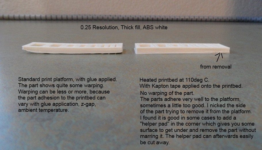 CubeX 3D Printing Blog Heated Printbed for the CubeX