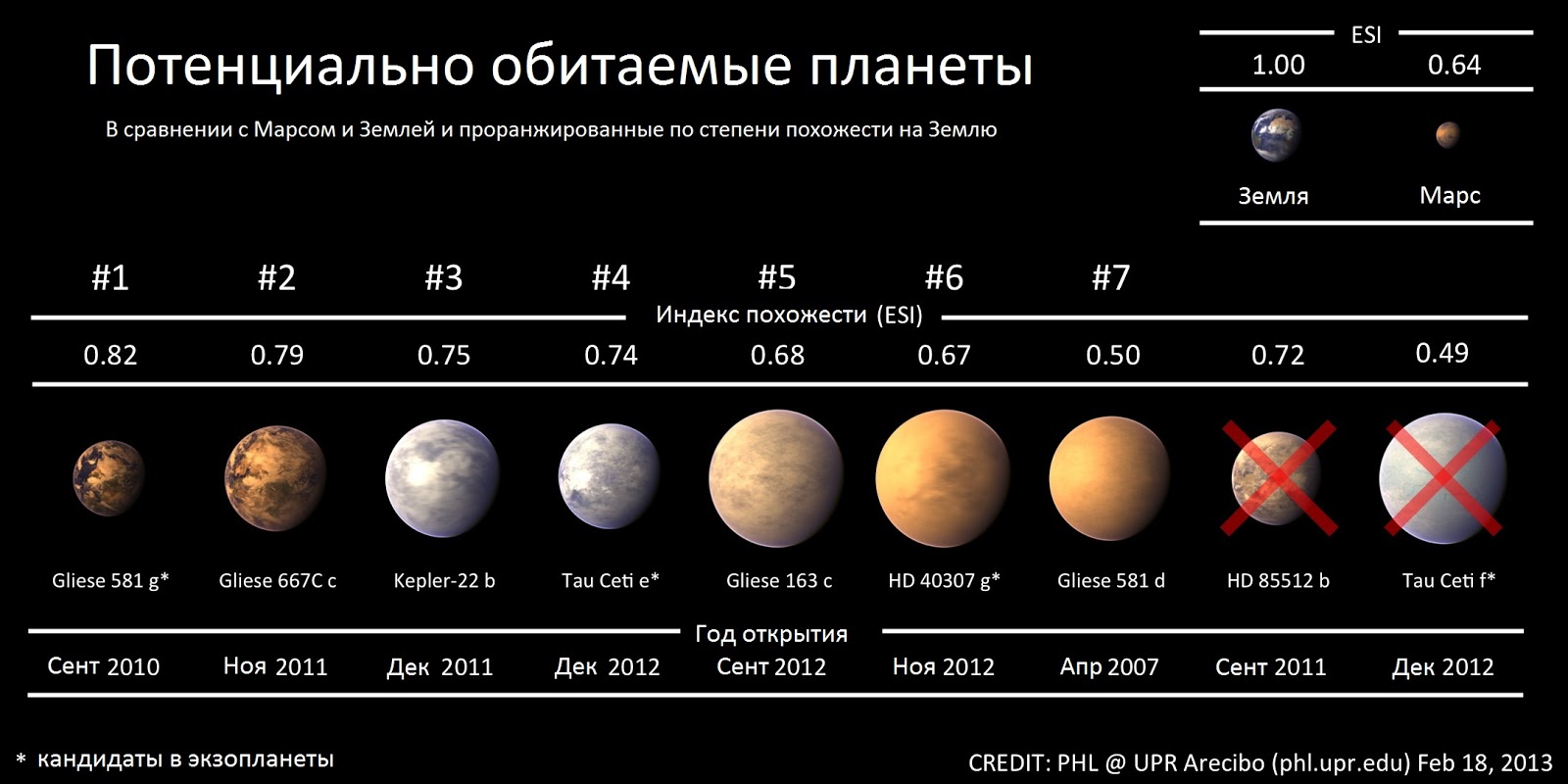 Притяжение 2017 смотреть онлайн в хорошем качестве