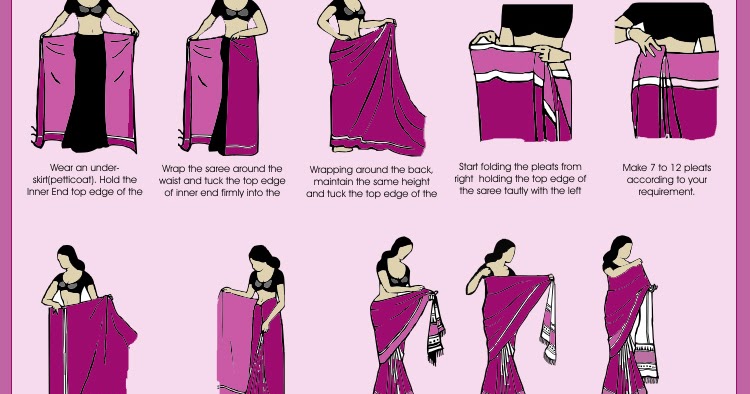 Sara Fashion Collection Draping Saree Step By Step