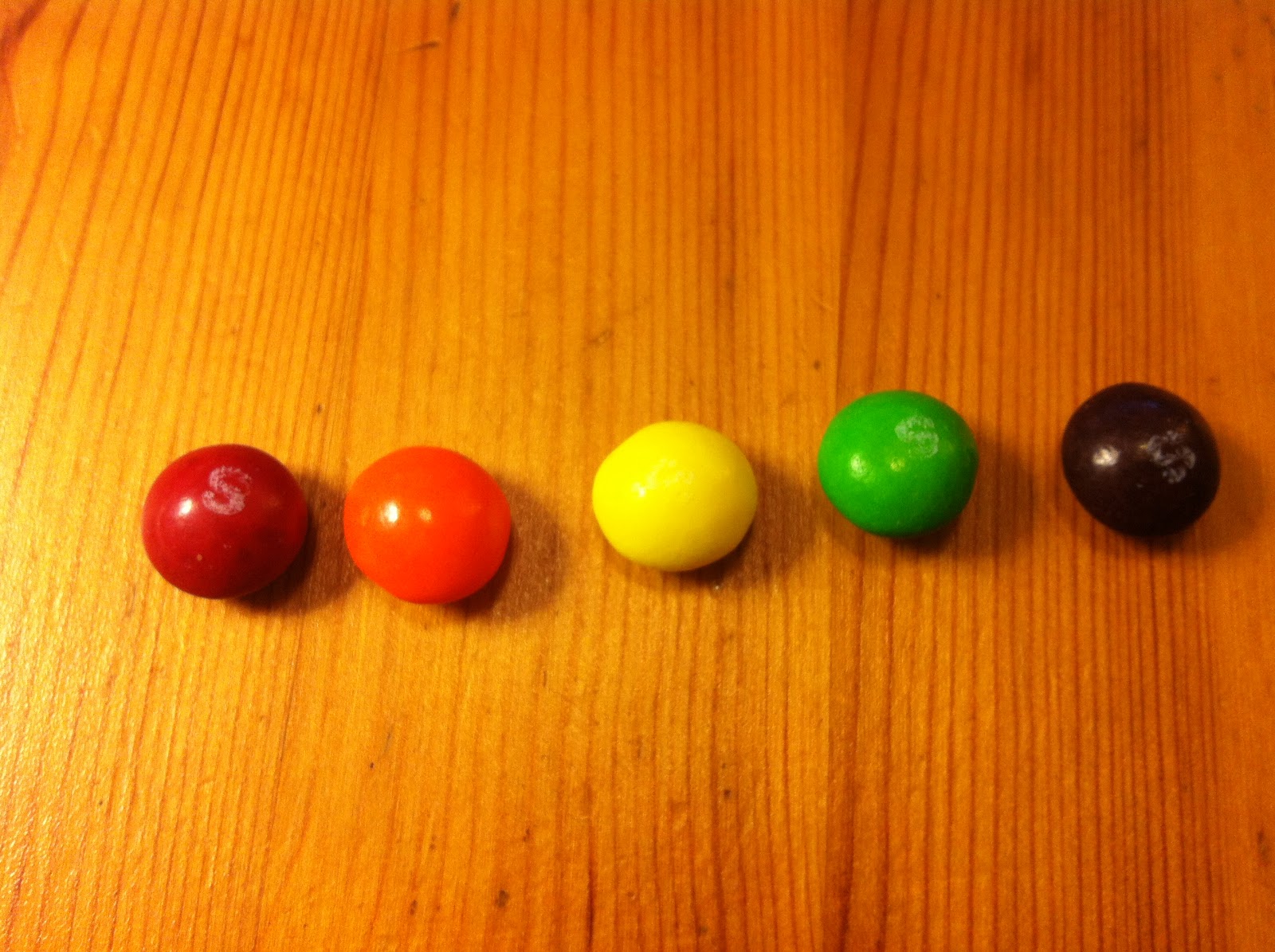 Walking The Candy Aisle Skittles review