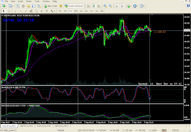 Forex atomic ea