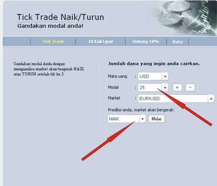 Pembalap forex menang 98