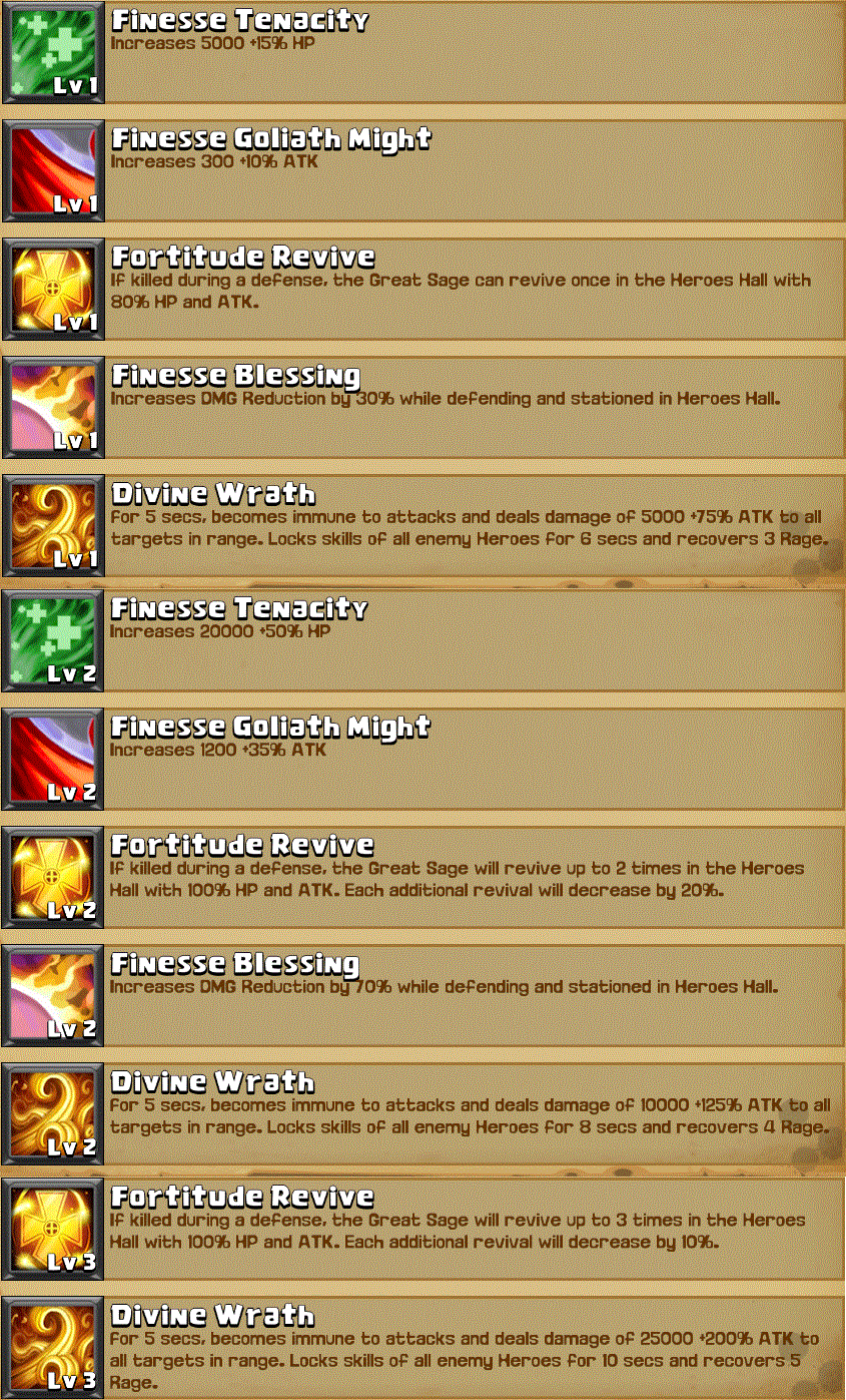 clash of lords 2 heroes