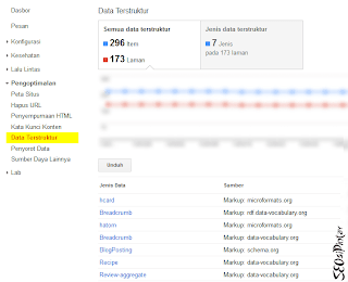 Data Terstruktur Ciri-Ciri Template Blogger SEO Data Terstruktur Ciri-Ciri Template Blogger SEO