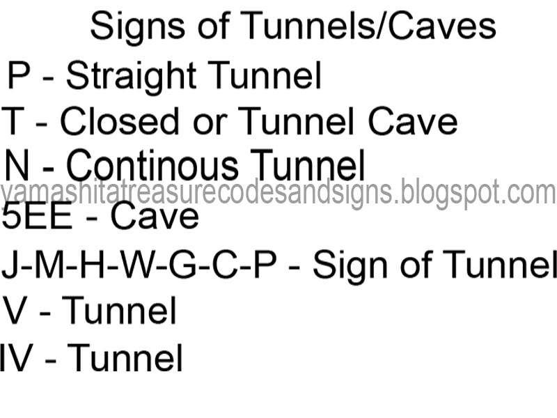 Japanese+Treasure+Signs+and+Symbols ... or Open Tunnel With Sign or Not - Yamashita Treasure Codes and Signs