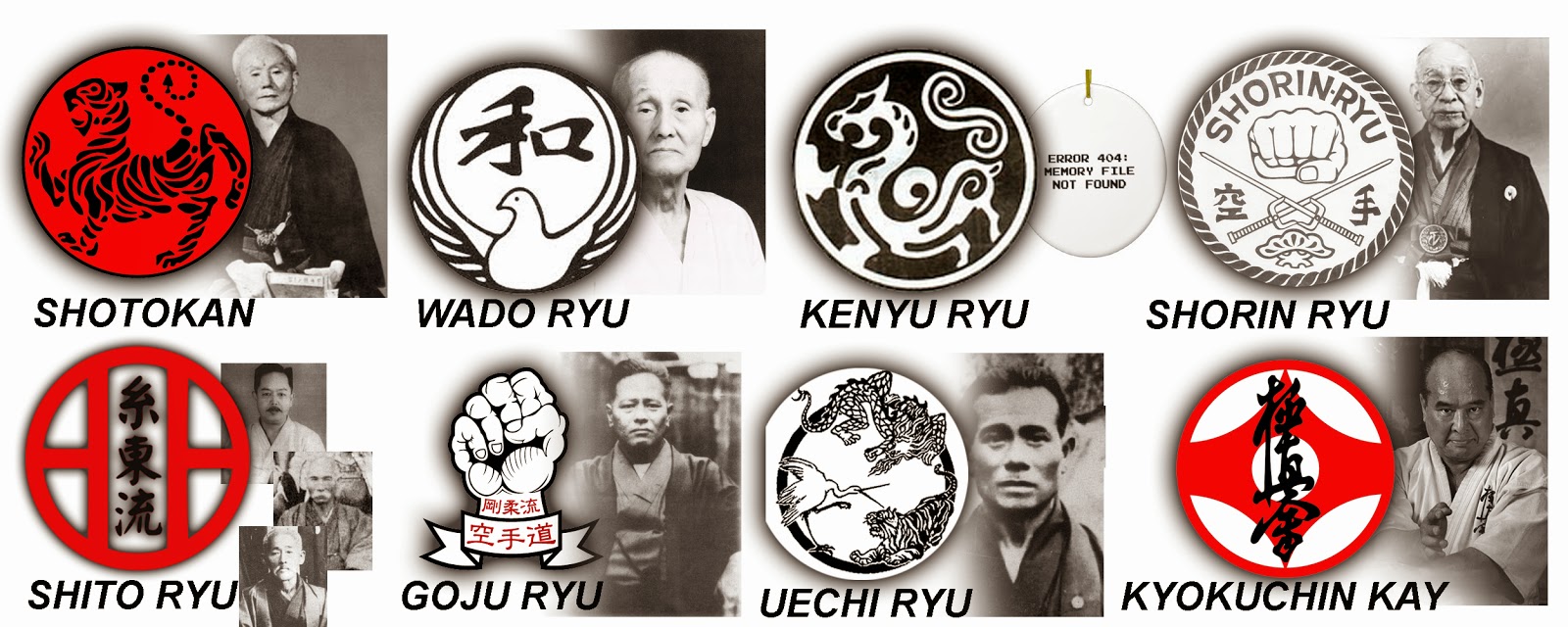 AULAS DE KARATE ESTILOS DE KARATE ( STYLES KARATE )