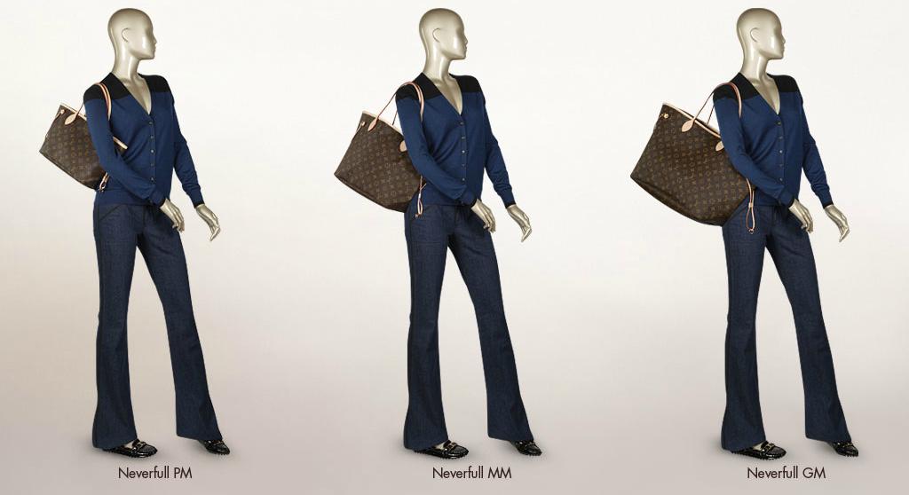 Louis Vuitton Neverfull Size Chart