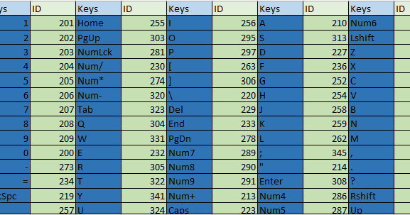Guitar Hero 3 Pc License Key Generator Guitar Hero 3 Pc License Key Generator