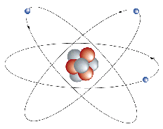 Estructura del Átomo