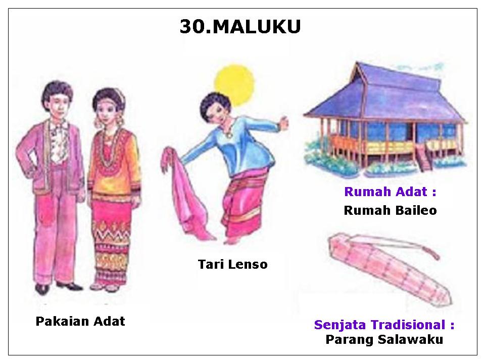 36+ Rumah Adat Maluku Images