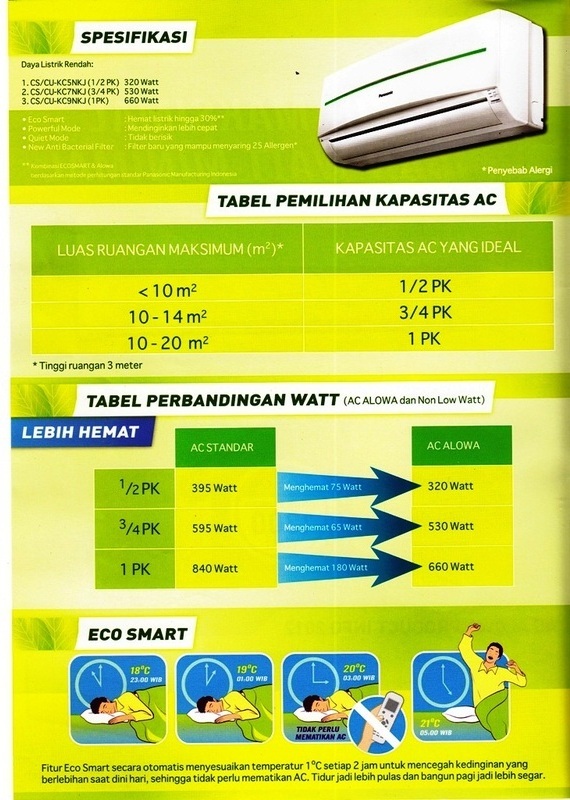 daftar+harga+air+conditioner+ac+panasonic+toko+jakarta+(3).jpg