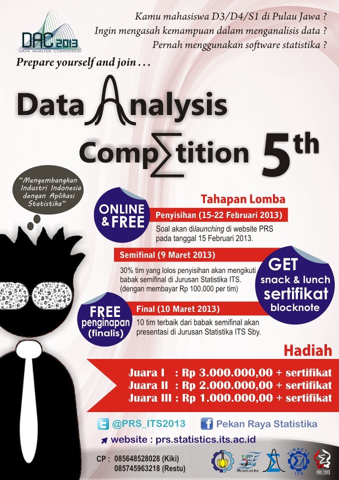 Data analysis competition 2021 picture