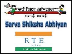 UP 14307 Instructor posts Recruitment 2013 Notification UP 14307 Instructor posts Recruitment 2013 Notification