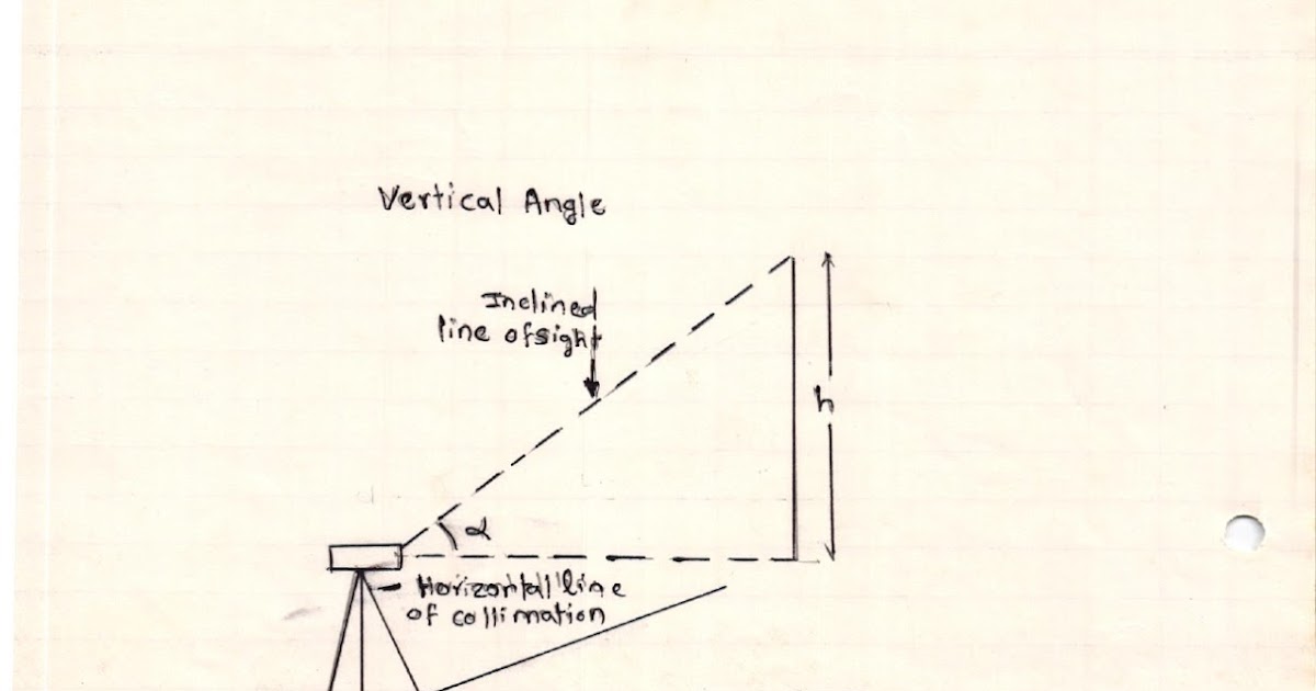 Civil At Work Measurement of vertical angle using theodolite