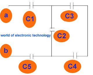 given three capacitors c1 given three capacitors c1