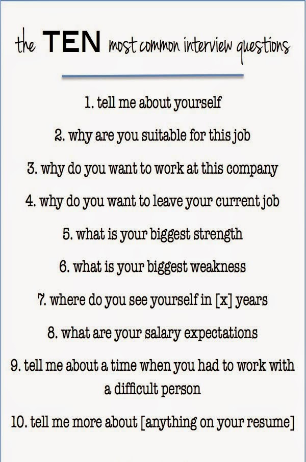 interview questions biggest weakness