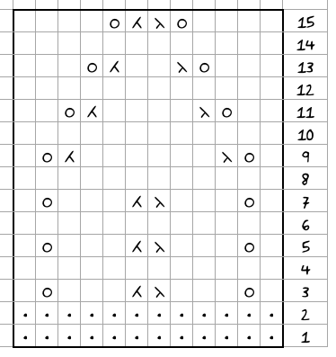 Knitting Chart Symbols Font