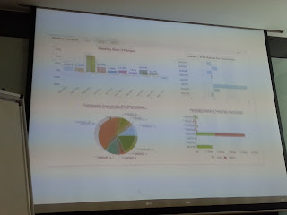 Secundo lee forex