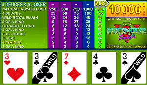 videopoker
