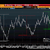 Great Graphic: Euro in Past Bear Markets