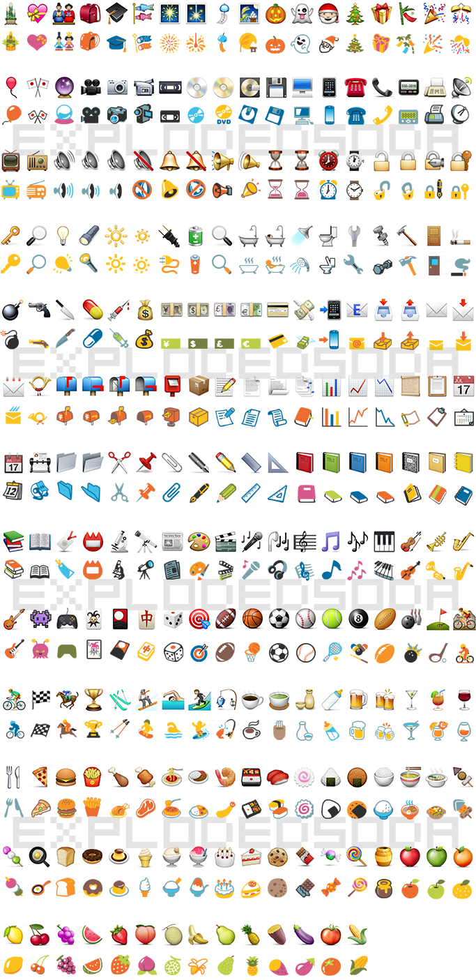 iOS to Google Hangout Emoji Comparison | explodedsoda