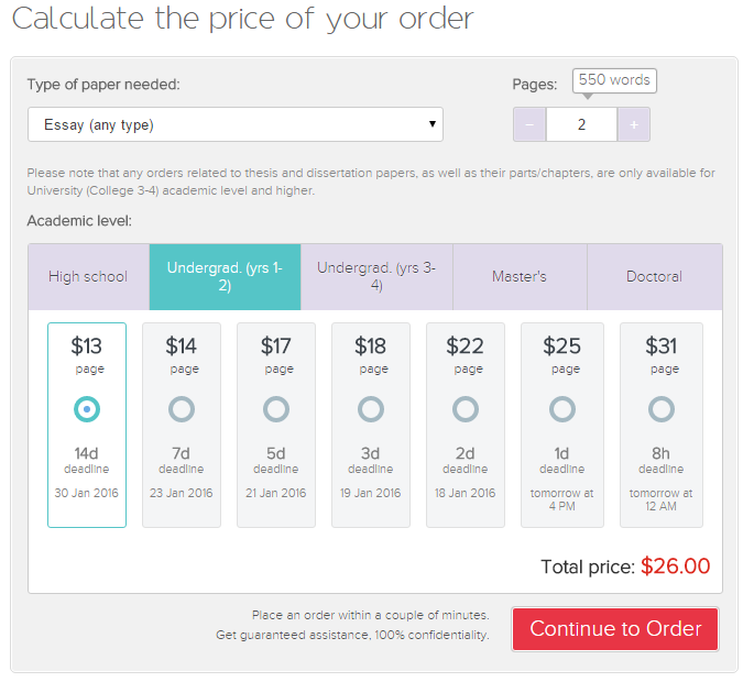 Calculate the price of your order: Essay Have