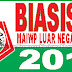 Biasiswa Baitulmal Majlis Agama Islam Wilayah Persekutuan (MAIWP) 2013 untuk Pengajian Luar Negara (Mesir)