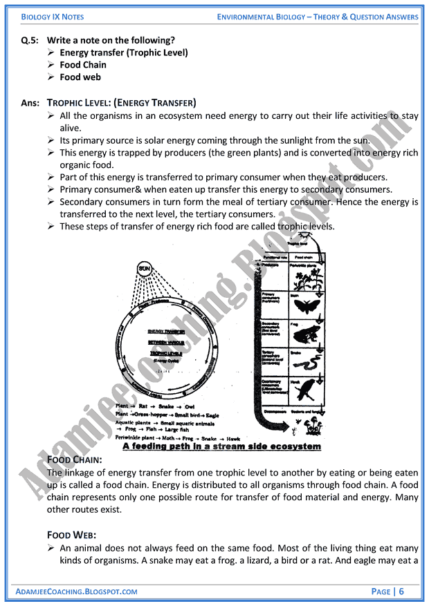 environmental-biology-theory-notes-and-question-answers-biology-notes-for-class-9th