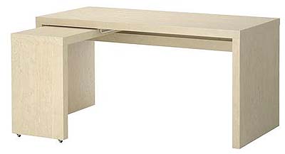 I Could Write A Book On This Ikea Made My Labor Day