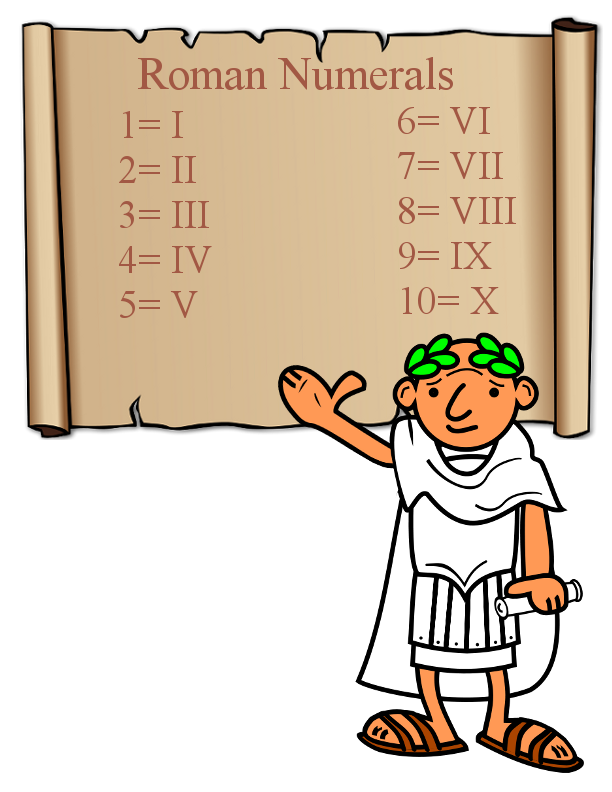 Roman Numerals Chart 2012
