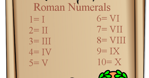 Horsing Around At Home: Roman numerals