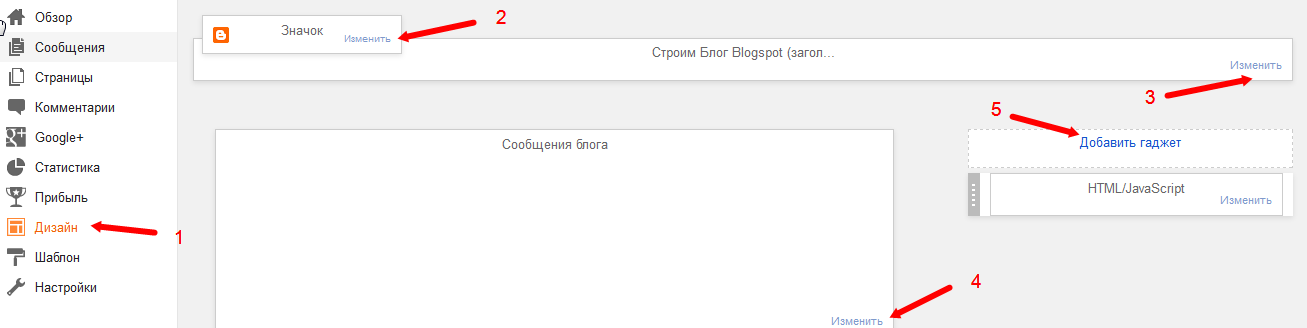 Как сделать вкладки на блоге 423