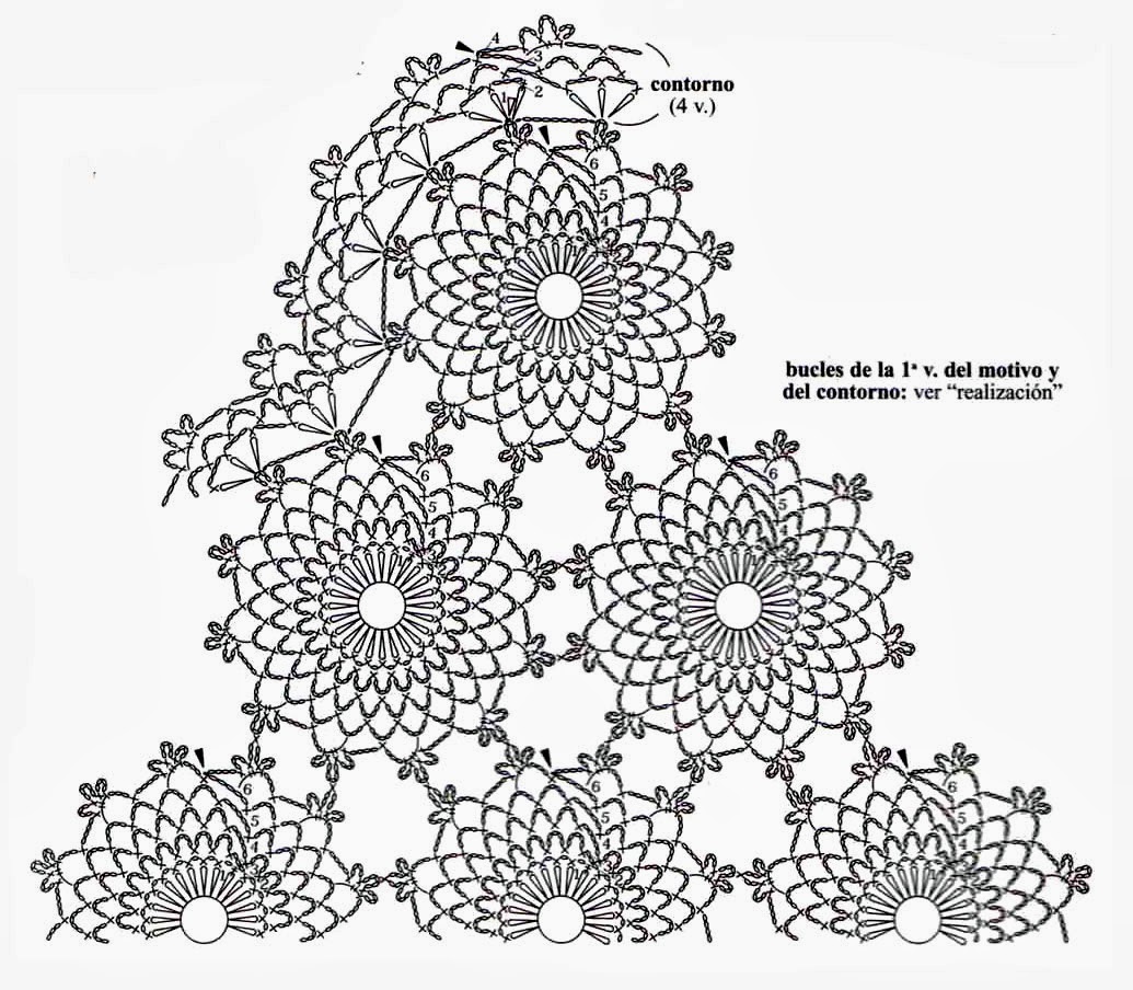diagrama de tapete aguas cristalinas tejido a crochet