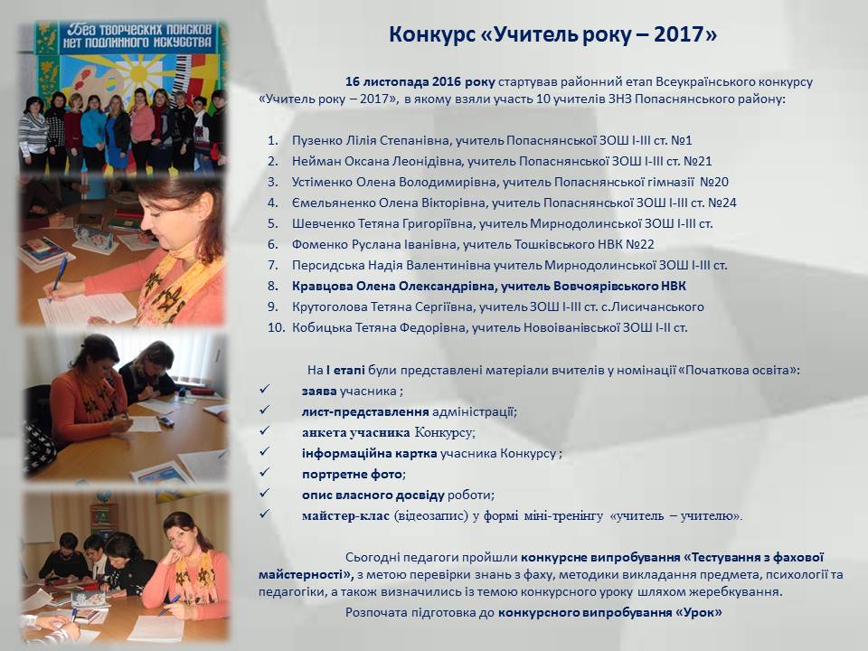 Конкурси учитель року Конкурси учитель року