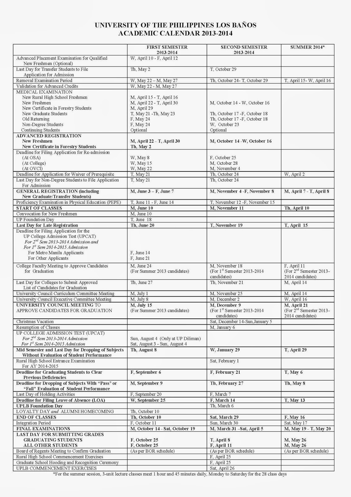 UPLB Academic Calendar 20132014