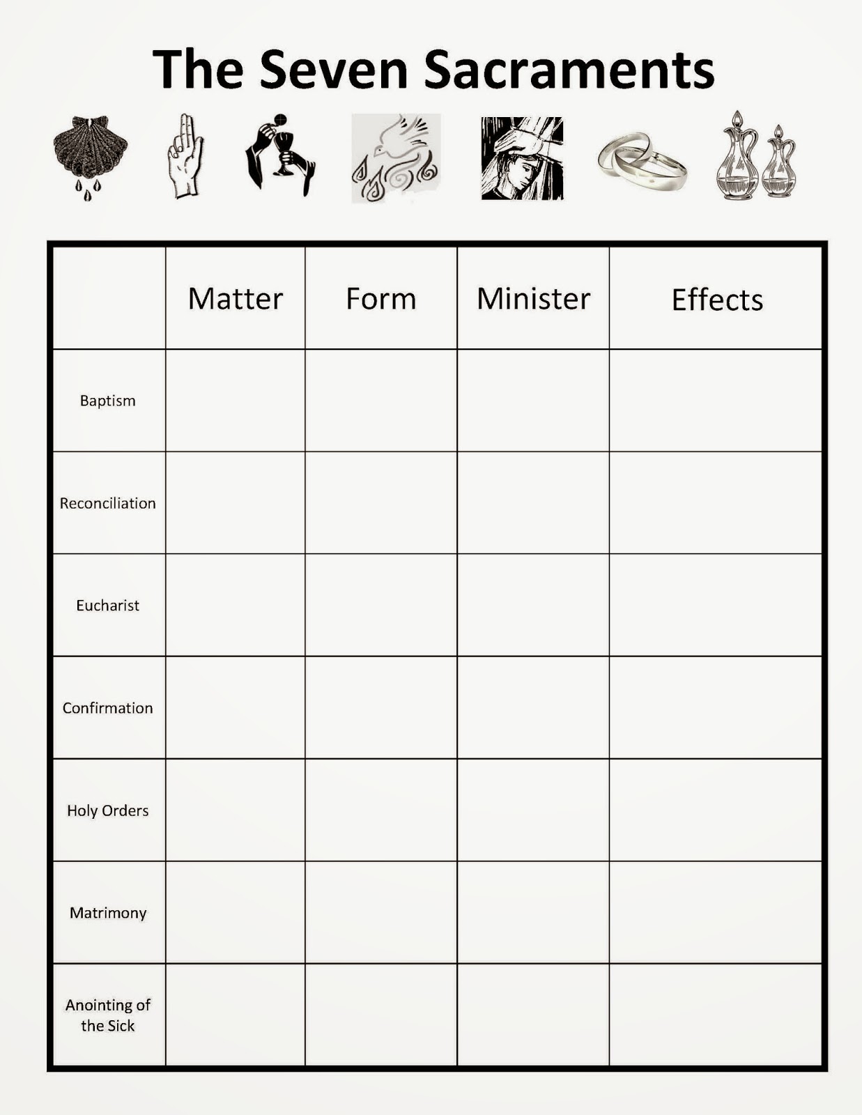 7 Sacraments Chart